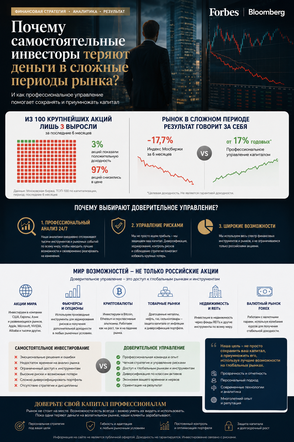 Почему инвесторы выбирают доверительное управление